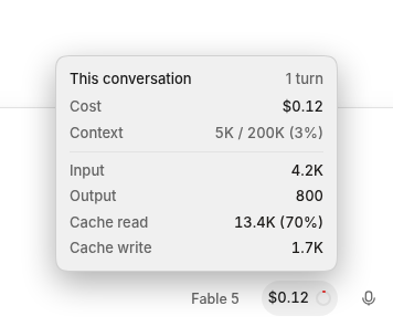 Usage popover after